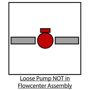 Loose Pump NOT in Flowcenter Assembly